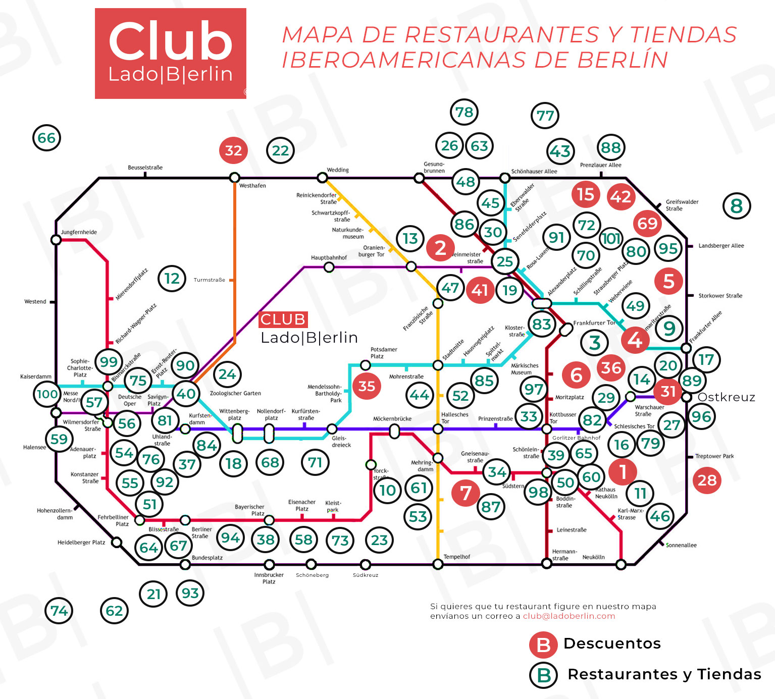 Implementacion-10-22