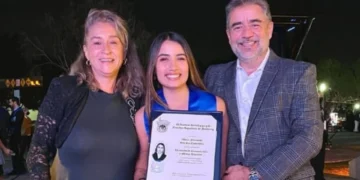 Maffy María Fernanda Castañeda Sánchez.